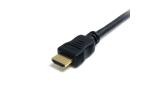 HDMI Cables