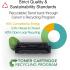 Canon Genuine Toner, Cartridge 045