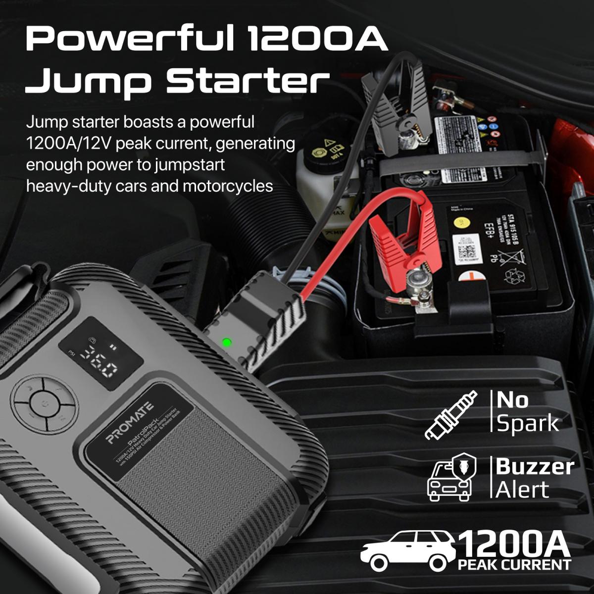 Heavy Duty 1200A Peak 10000mAh Car Jumper Starter & Power Bank