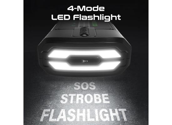 Promate PatrolPack-3 1200A 12V Jump Starter