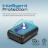 Promate Acme-PD20 Power Bank, World’s Smallest 20W USB-C Power Delivery, Over Charge Protection