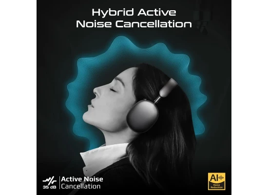 Promate Serene  360° Spatial Audio