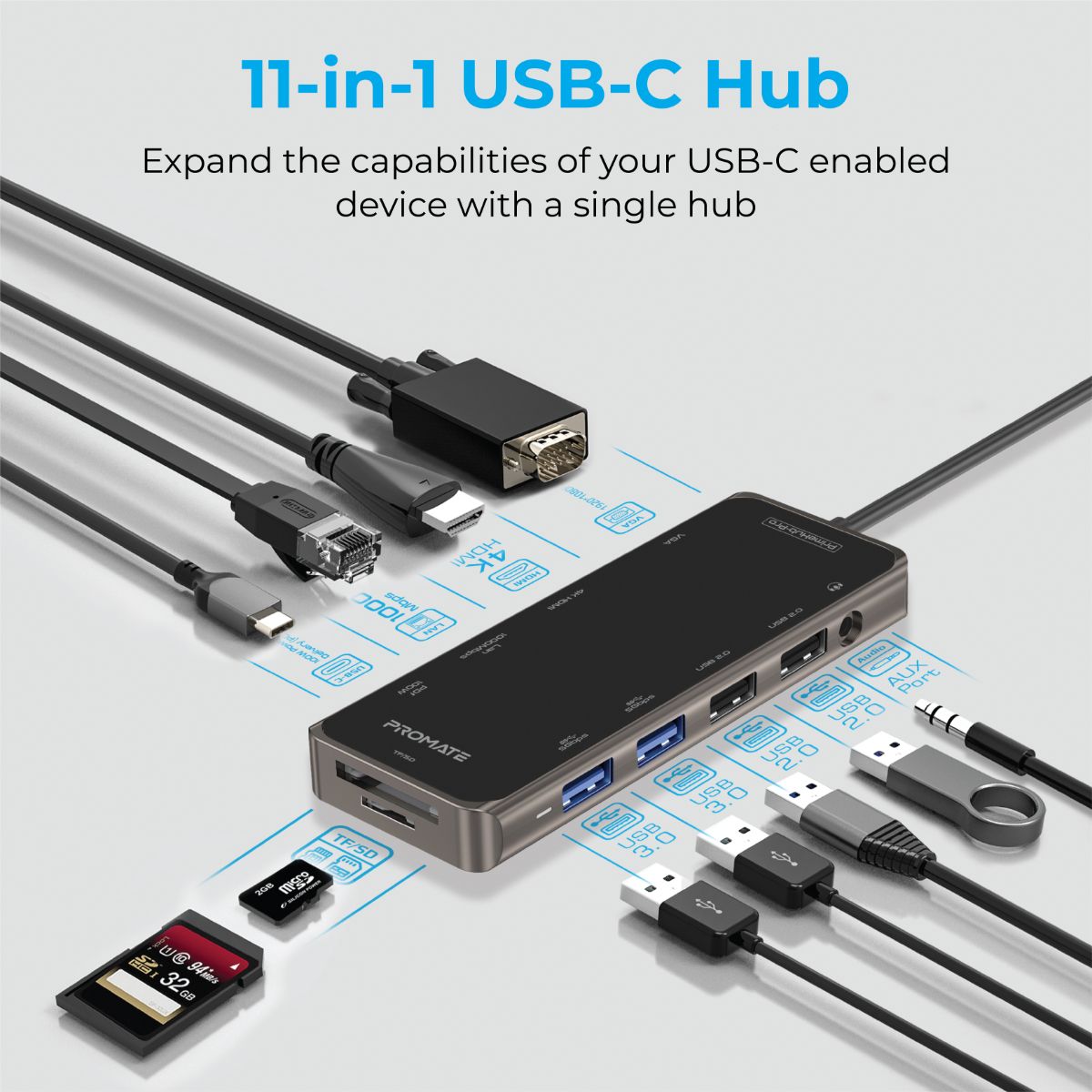 InstantConnect USB-C to USB-C  100W PD ultra-fast charging cable for USB-C  device